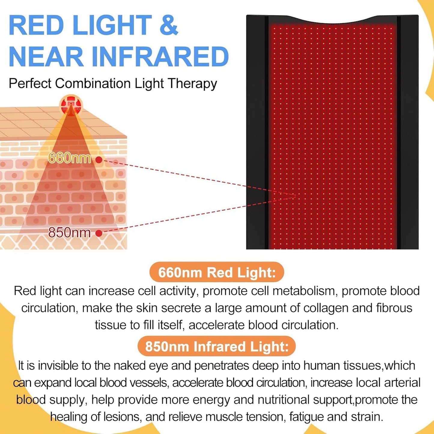 2025 New Dual Wavelength LED Beads 660Nm&850Nm Red Light Therapy Mat Full Body Used to Relieve Pain 71''X 33''(Black)