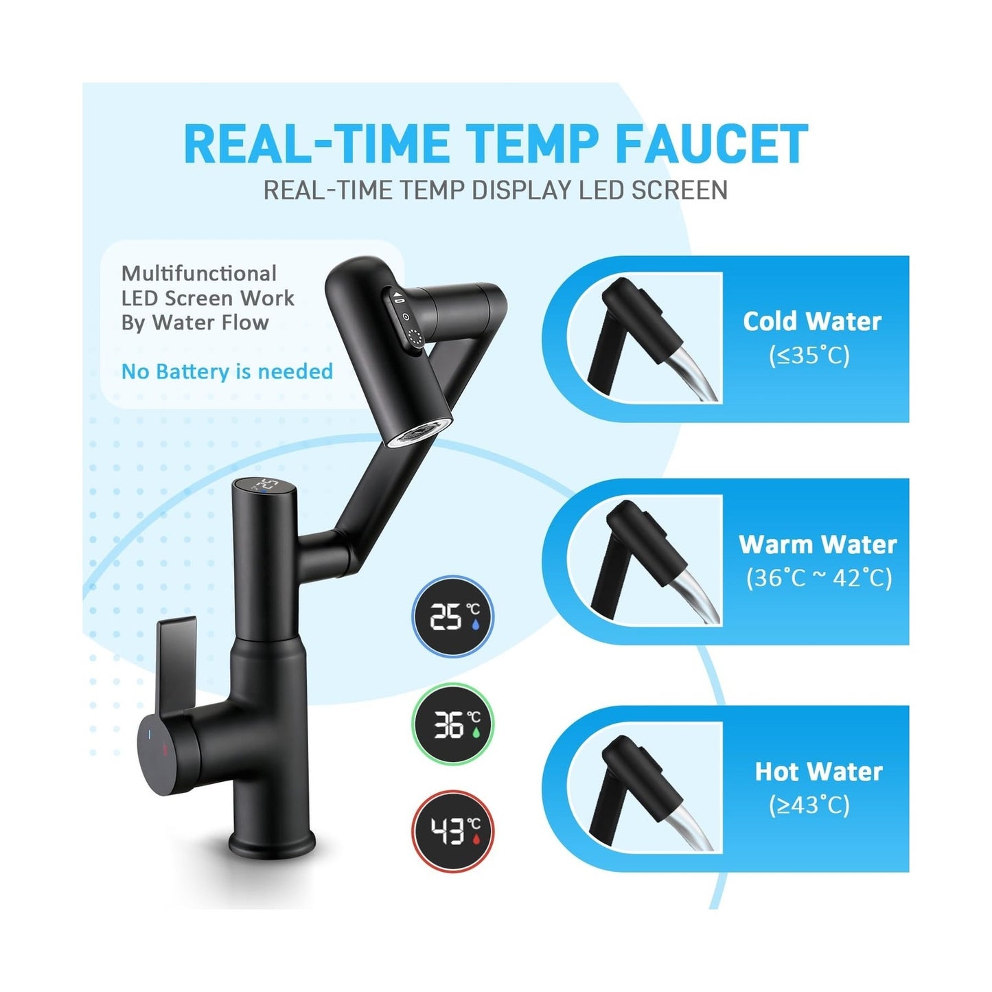 Rotatable Bathroom Faucet with Temperature Display in Celsius(Batter