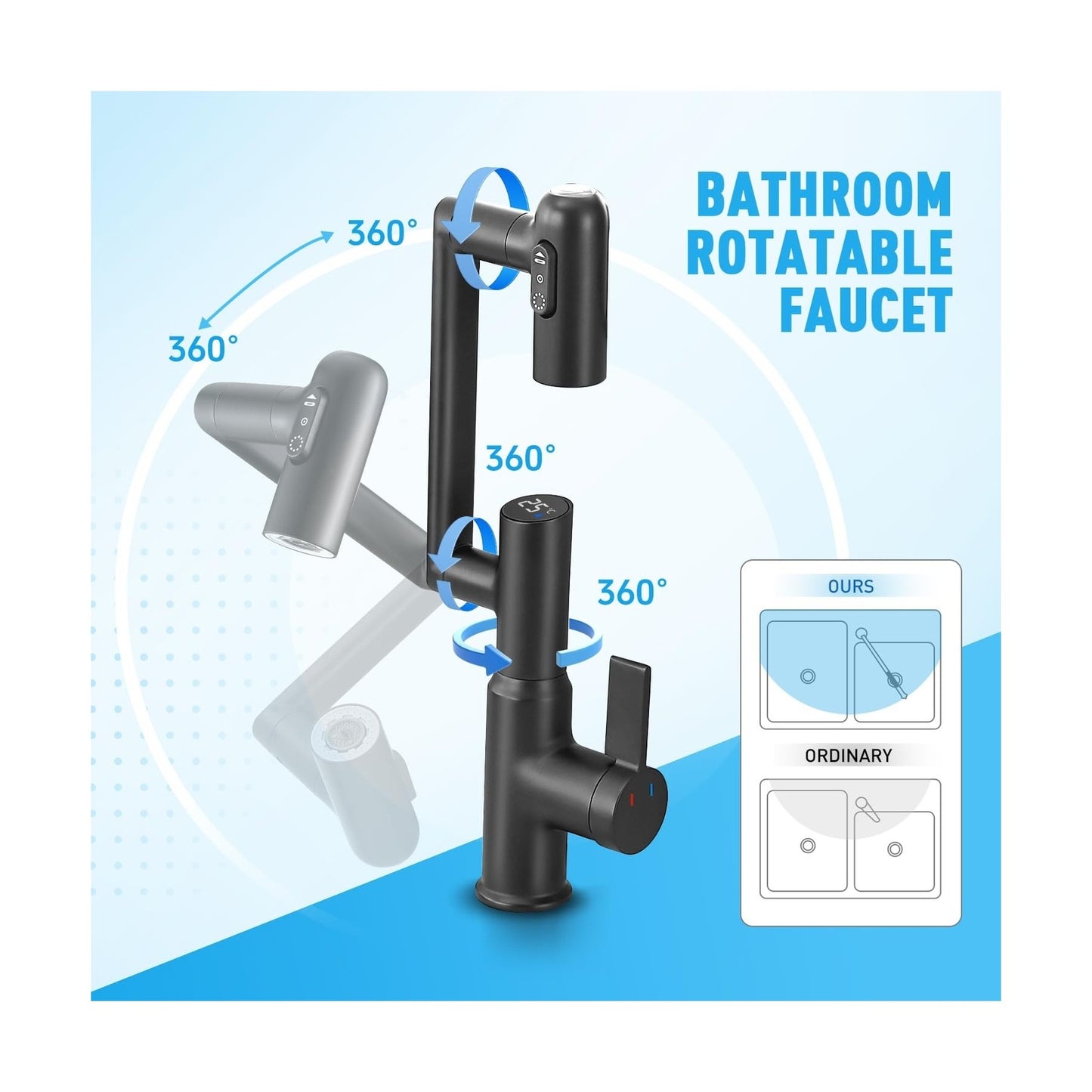 Rotatable Bathroom Faucet with Temperature Display in Celsius(Batter