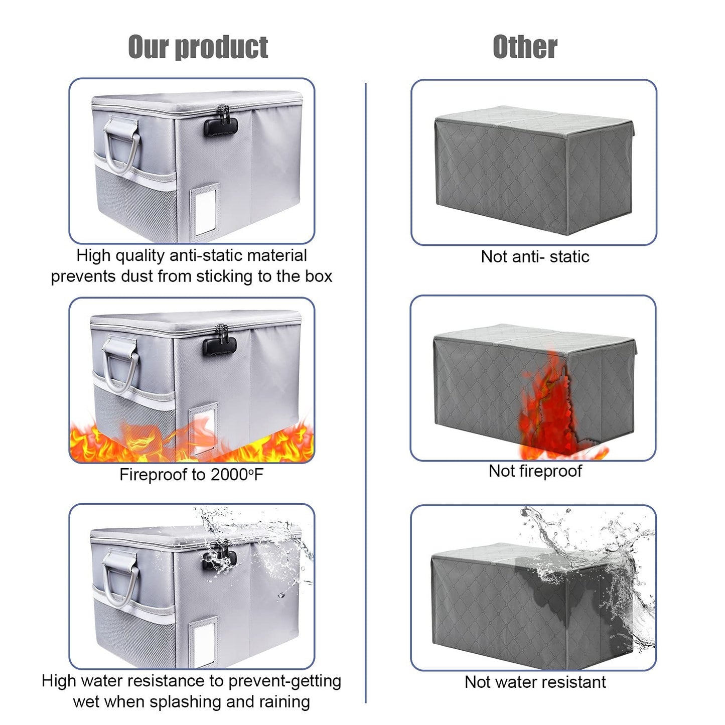 Fireproof File Cabinet with Lock – Collapsible Fireproof Document Organizer for Home & Office