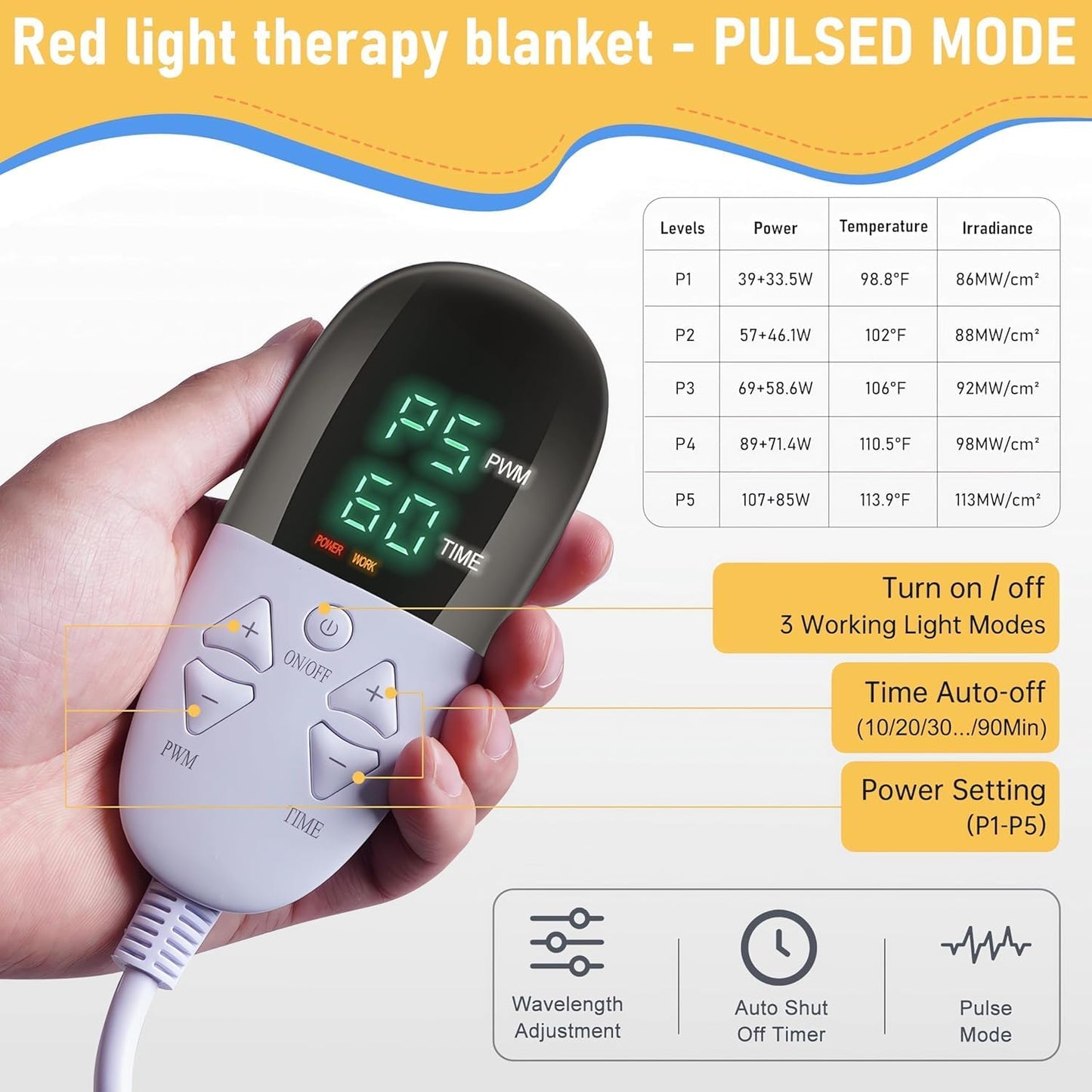 2025 New Dual Wavelength LED Beads 660Nm&850Nm Red Light Therapy Mat Full Body Used to Relieve Pain 71''X 33''(Black)