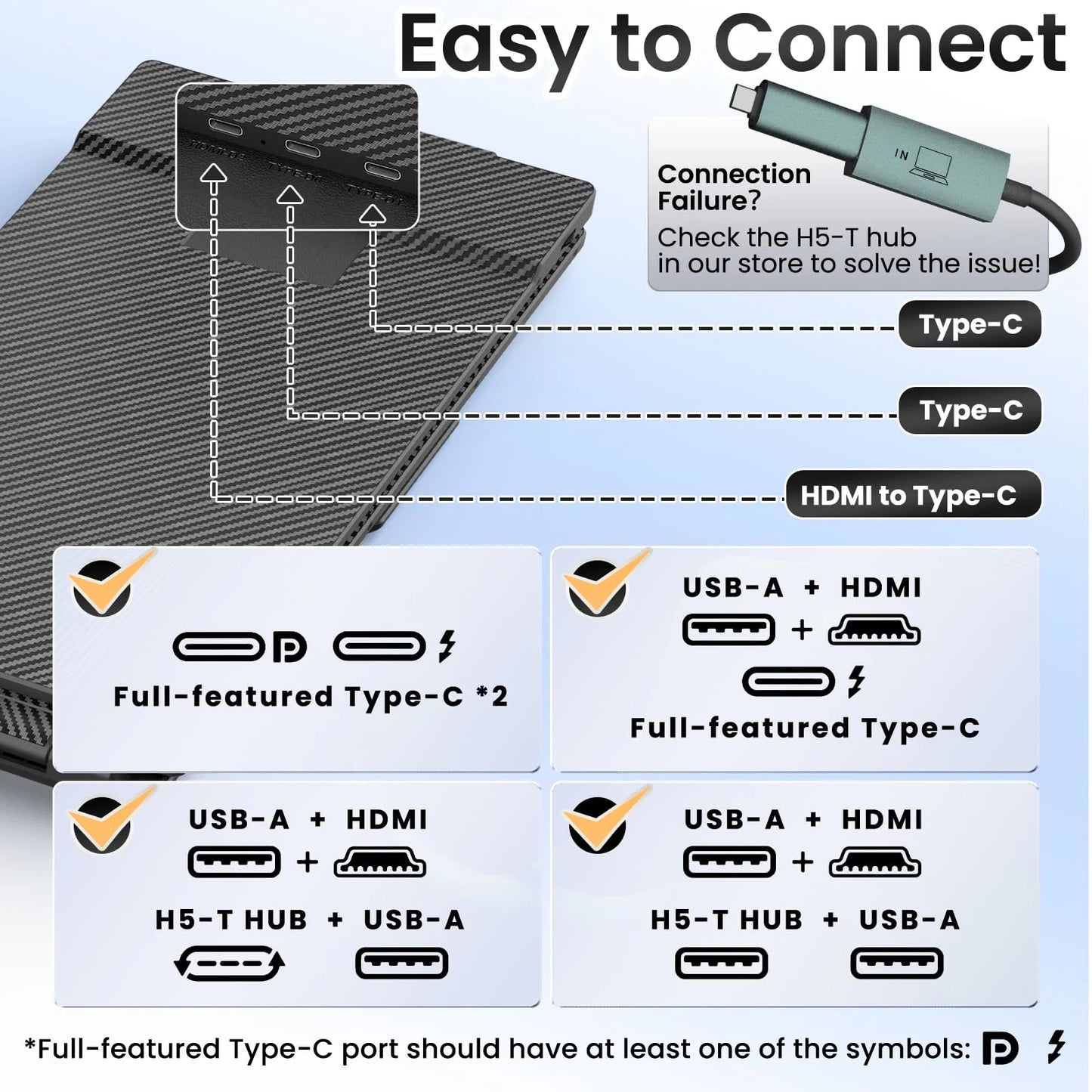 " 14"" Portable IPS FHD 1080P Laptop Screen Extender Monitor, Hdmi/Usb-A/Type-C, Compatible with Windows & Mac"
