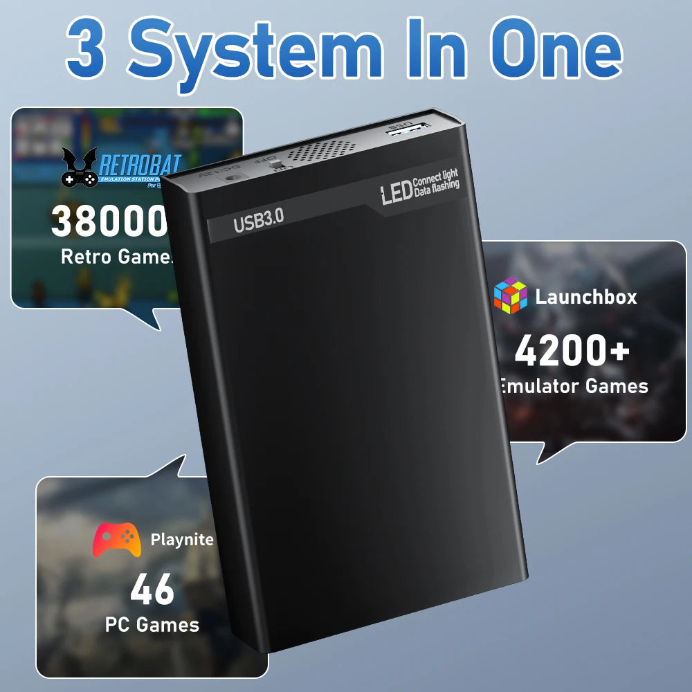 500G Game HDD Launchbox&Retrobat&Playnite System Game Console with 38200+Retro/Pc Games for Ps3/Ps2/Switch/Mame/Saturn/Xbox/Wii