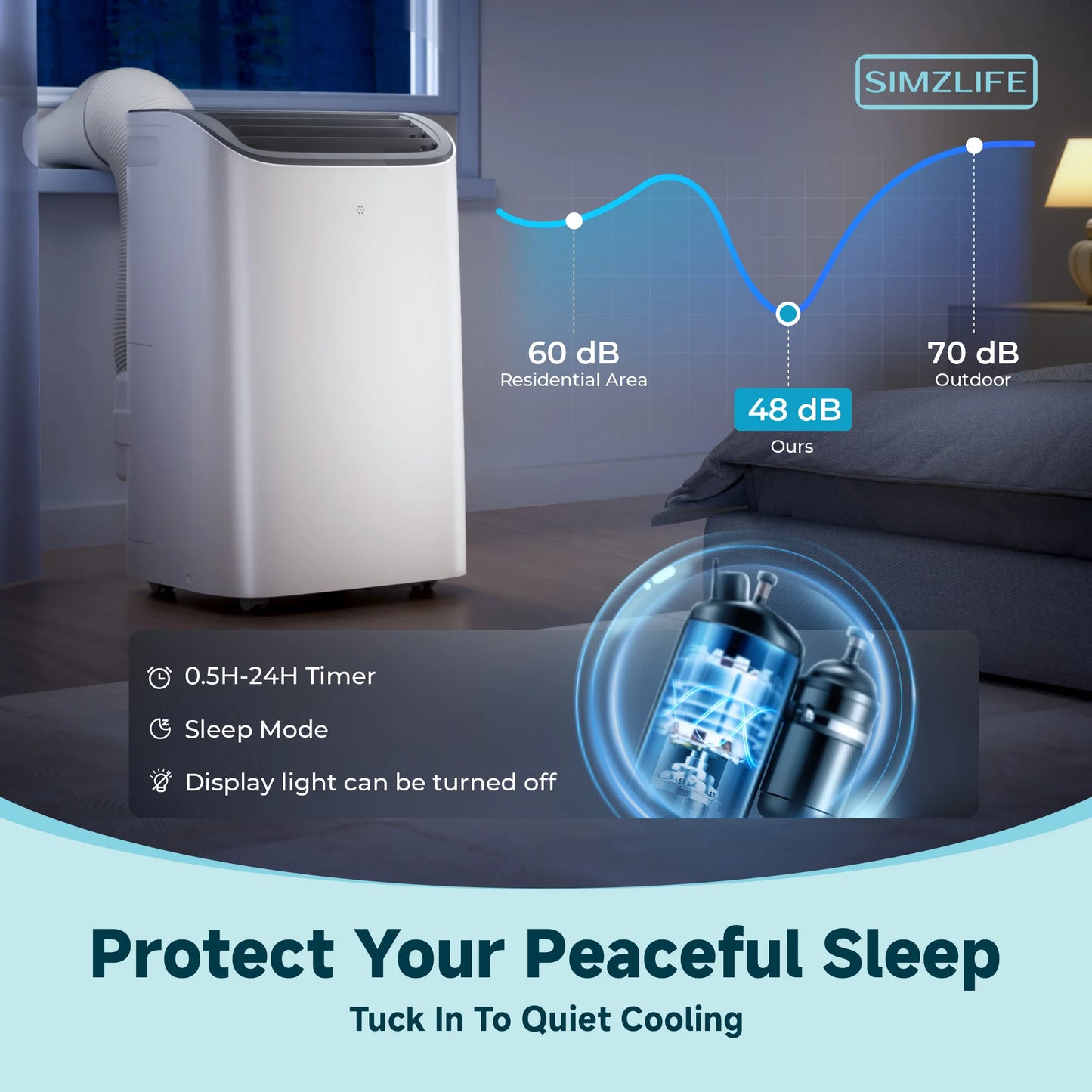 Portable Air Conditioner 8000/14000 BTU Quiet Multifunctional Floor AC Unit with Dehumidifier Cool DRY HEAT Fan Mode