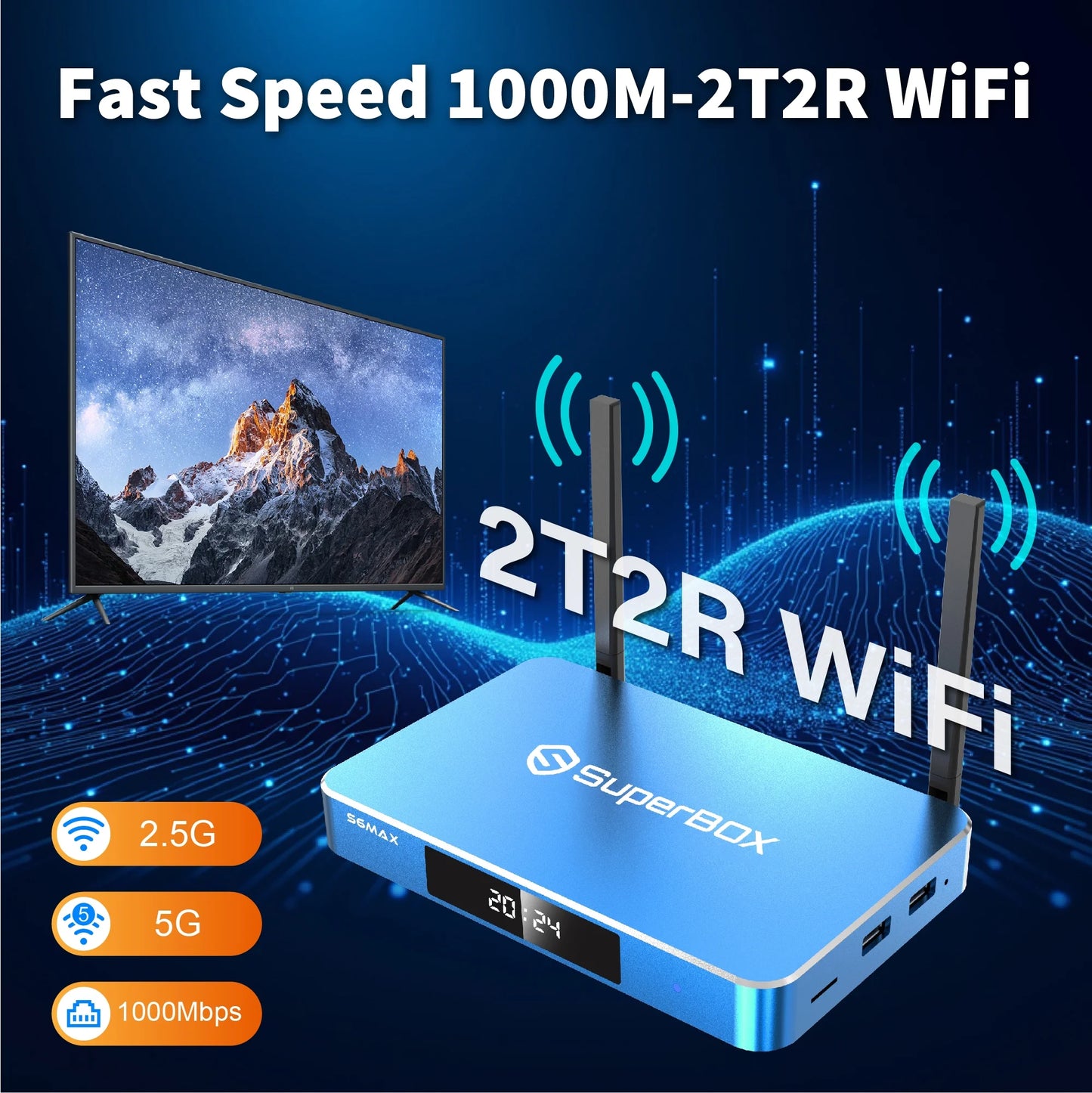 Super Box S6 Max 2025 Fully Loaded, 4GB RAM+64GB ROM, Superbox S6 Max Smart TV Box with Voice Remote, 2T2R Dual Band Wifi, Easy Setup Guide & Phone Support by Authorised Seller