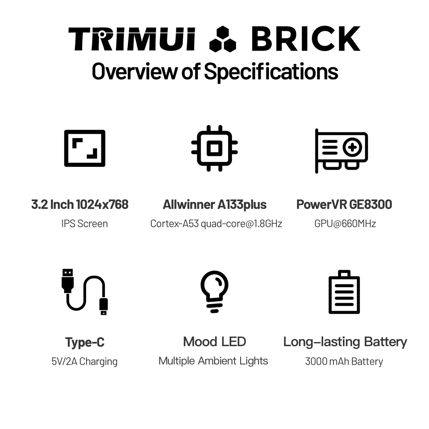 Trimui BRICK Handheld Game Players Consoles 3.2'' IPS Screen Emulator Portable Retro Video Games Linux System Allwinner
