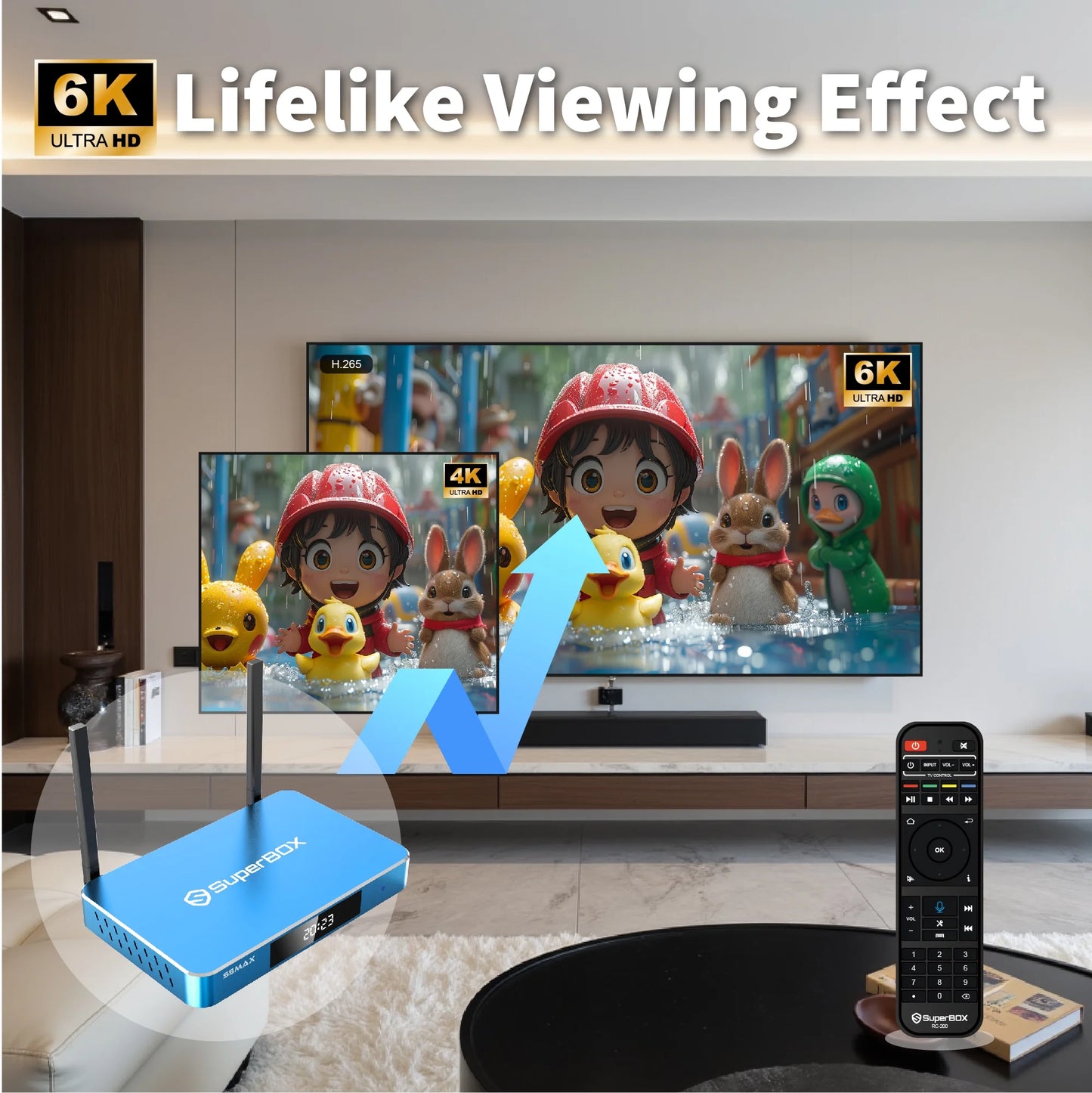 Super Box S6 Max 2025 Fully Loaded, 4GB RAM+64GB ROM, Superbox S6 Max Smart TV Box with Voice Remote, 2T2R Dual Band Wifi, Easy Setup Guide & Phone Support by Authorised Seller