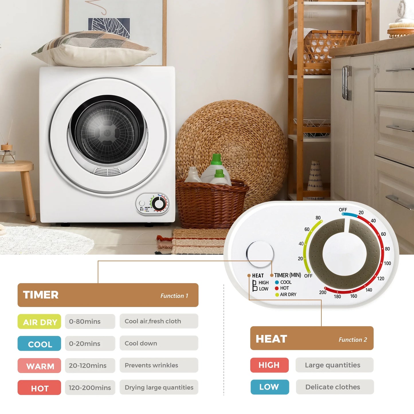 1.5 Cu.Ft Portable Clothes Dryer 850W Front Load with 200 Minute Timer for Apartment Home DOE Certified, White
