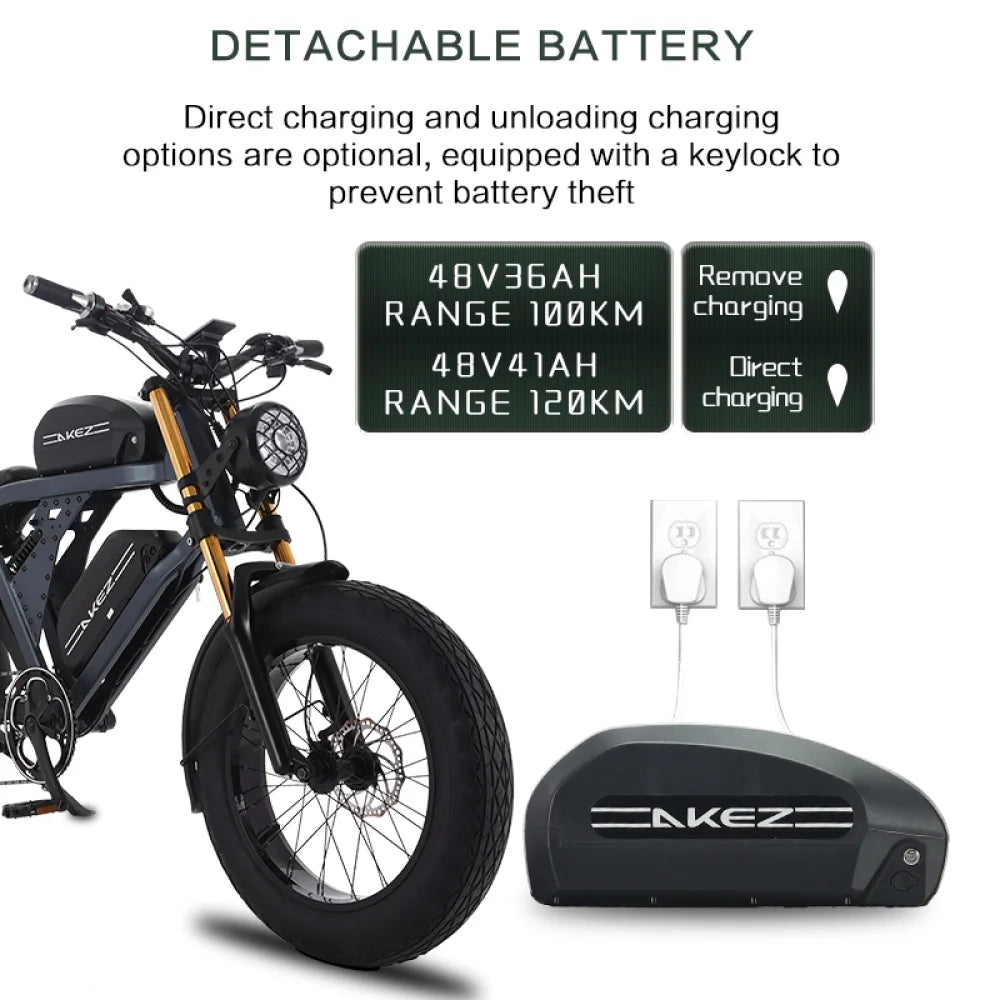 Kingkong Ebike for Adults, Strong Power Brushless Motor, 48V 41Ah Removable Battery, 20" Fat Tire, Dual Suspension, 7 Speed Gears for Beach Camping
