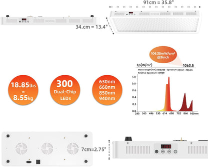 Red Light Therapy Device, 4 Wavelengths Full Body Infrared Red Light Therapy, Elite Grade Dual Chip 300 Leds, High Power Panel for Pain Relief, Muscle, Skin, Energy. 500W. Modular Design.