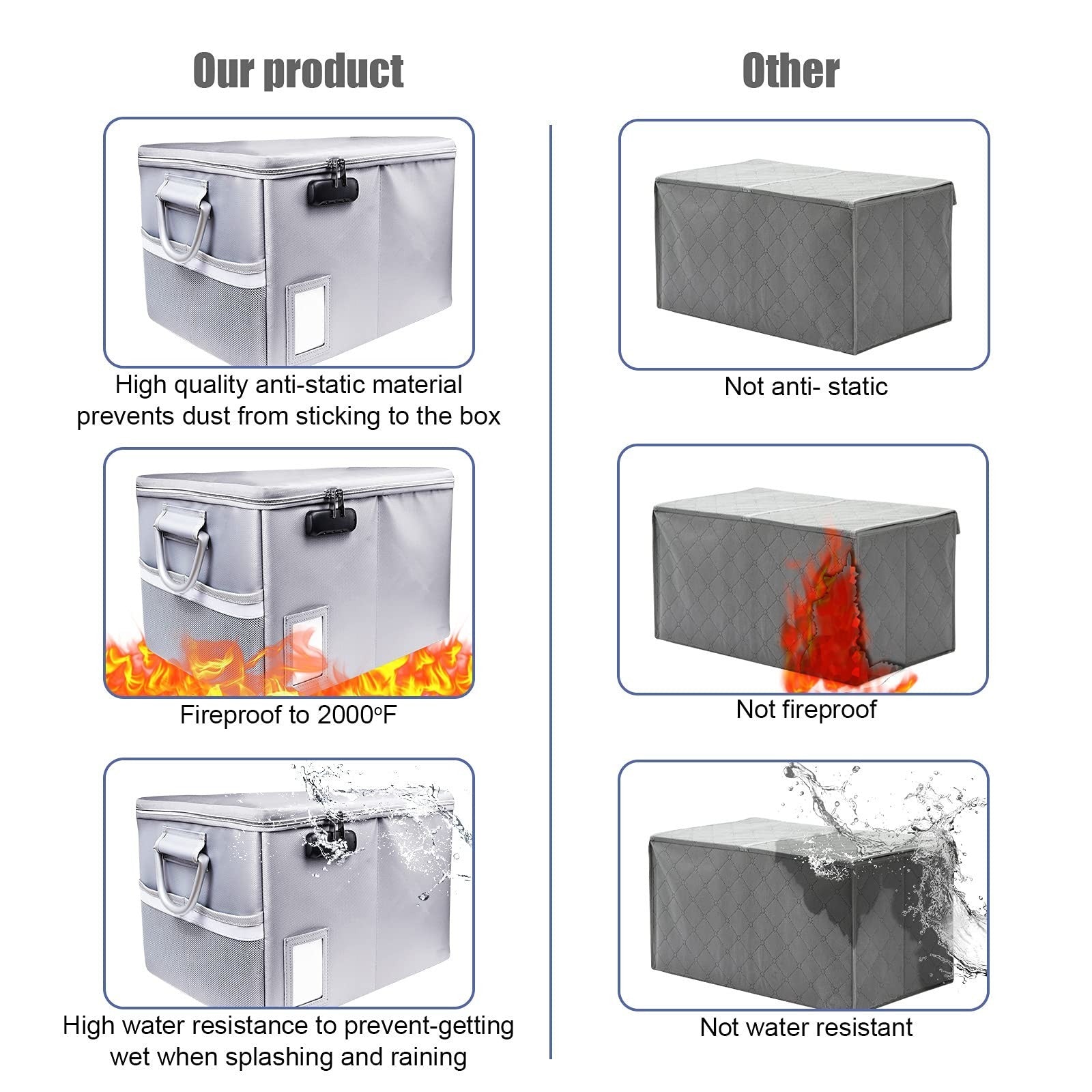 Fireproof File Cabinet with Lock – Collapsible Fireproof Document Organizer for Home & Office
