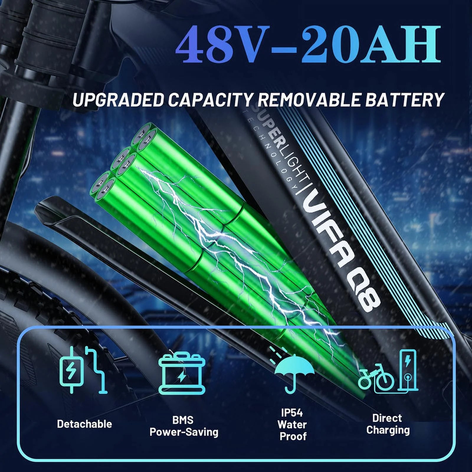 Electric Bike for Adults, 20" Electric Mountain Bike 750W 31 MPH, 48V 20Ah Battery, UL2849