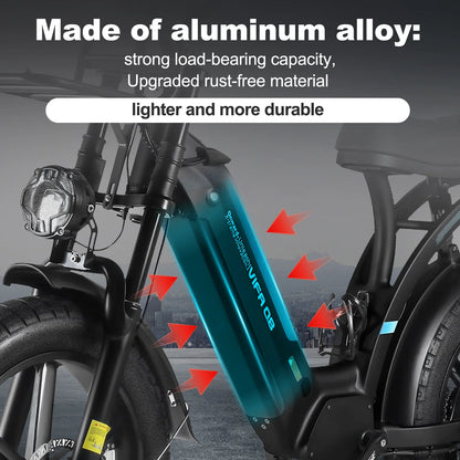 Electric Bike for Adults, 20" Electric Mountain Bike 750W 31 MPH, 48V 20Ah Battery, UL2849